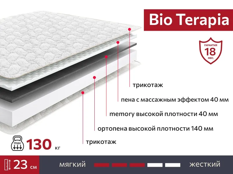Матрас BIO Terapia 900х1900