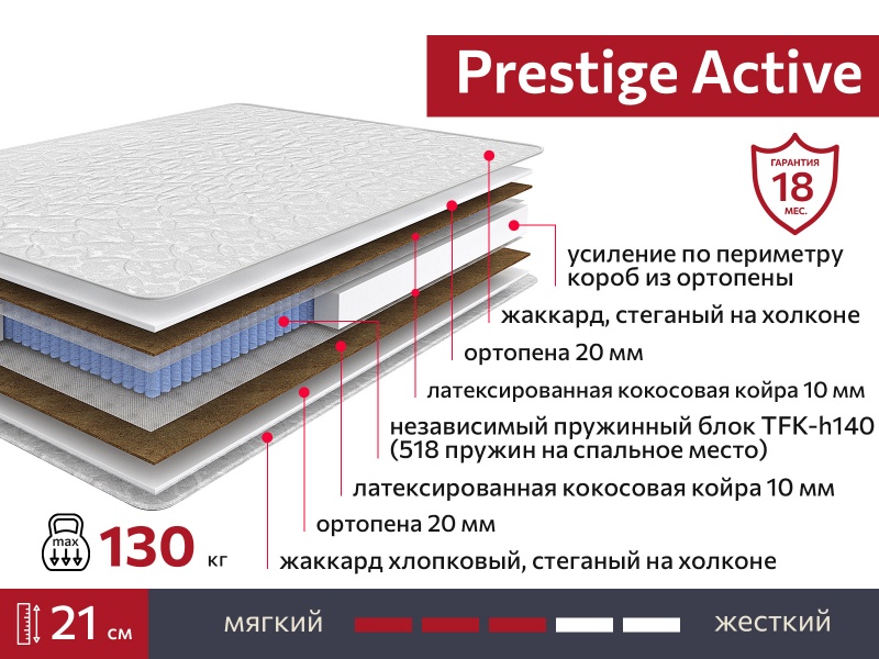 Матрас Prestige Active 800х2000